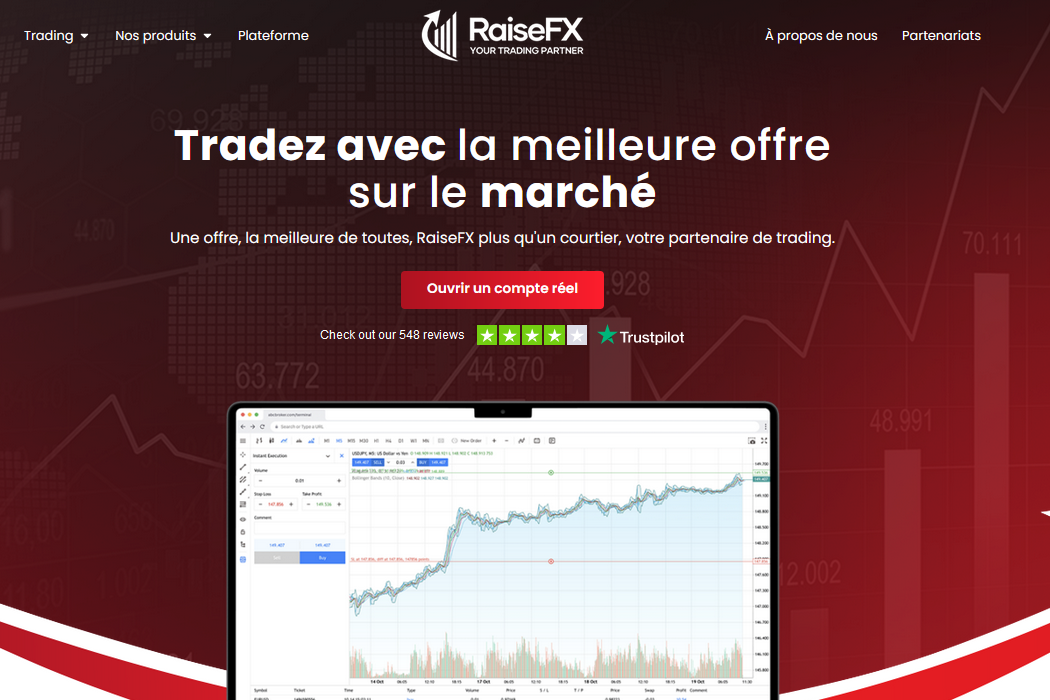 raisefx